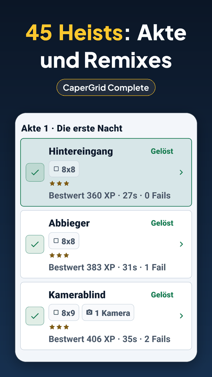 Aktübersicht mit gelösten Heists in CaperGrid