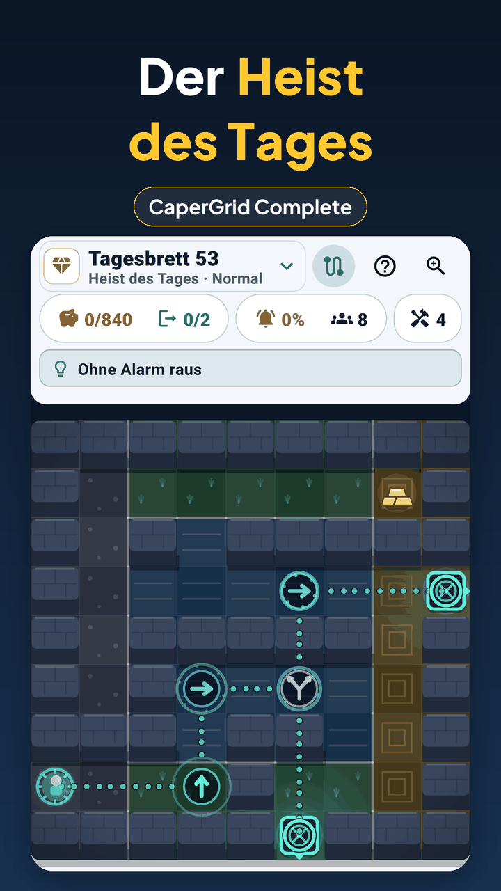 Tagesbrett in CaperGrid