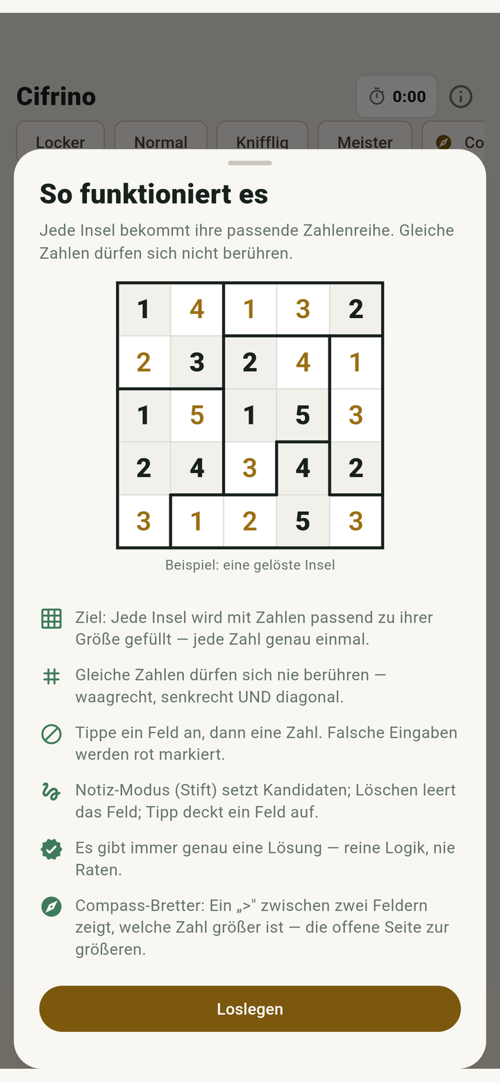 Cifrino screenshot 2