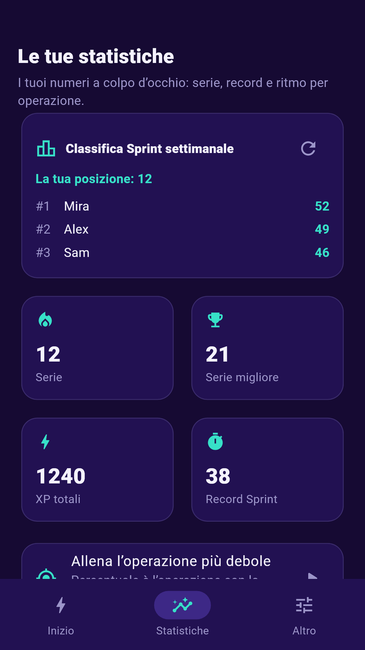 Screenshot 6 di Rechenflow