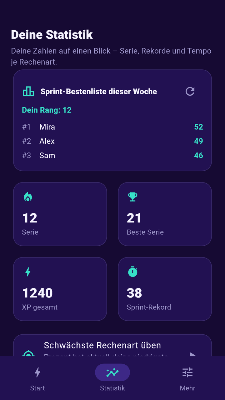 Statistik in Rechenflow